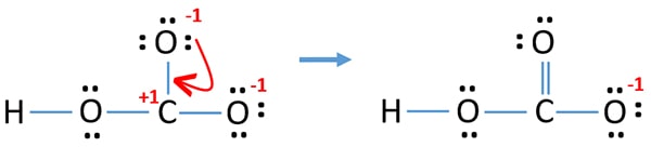 reduce charges on atoms in bicarbonate ion